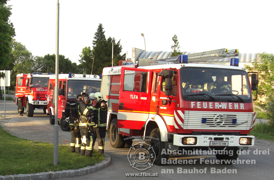 2014-05-22 Abschnittsübung