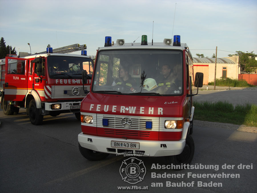 2014-05-22 Abschnittsübung
