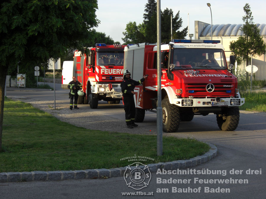 2014-05-22 Abschnittsübung