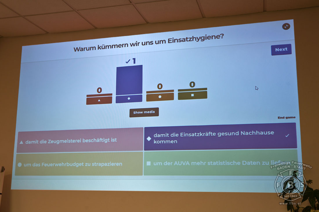 20200122 Winterschulung "Einsatzhygiene"