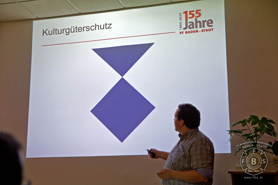 20200129 Schulung Einsatz in Museen