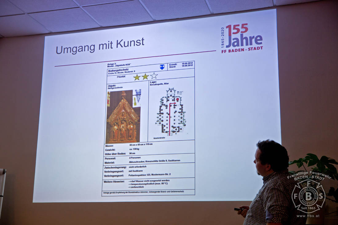 20200129 Schulung Einsatz in Museen